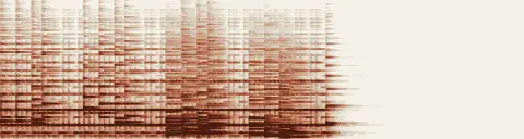 この録音の 0秒 から 14秒 までの周波数の濃淡