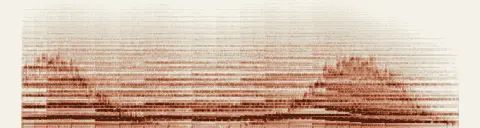 この録音の 0秒 から 22秒 までの周波数の濃淡