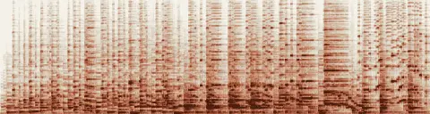 この録音の 0秒 から 18秒 までの周波数の濃淡