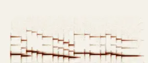 この録音の 0秒 から 7秒 までの周波数の濃淡
